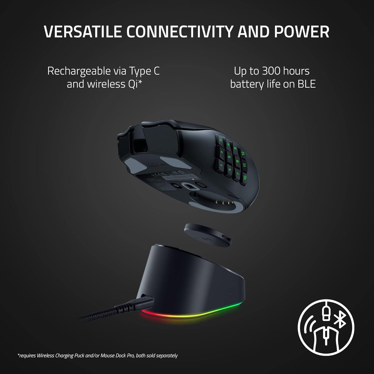 OPEN BOX Razer Naga V2 Pro Wireless Gaming Mouse: Interchangeable Side Plate w/2, 6, 12 Button Configurations- Focus+ 20K DPI Optical Sensor- Fastest Gaming Mouse Switch- Chroma RGB Lighting