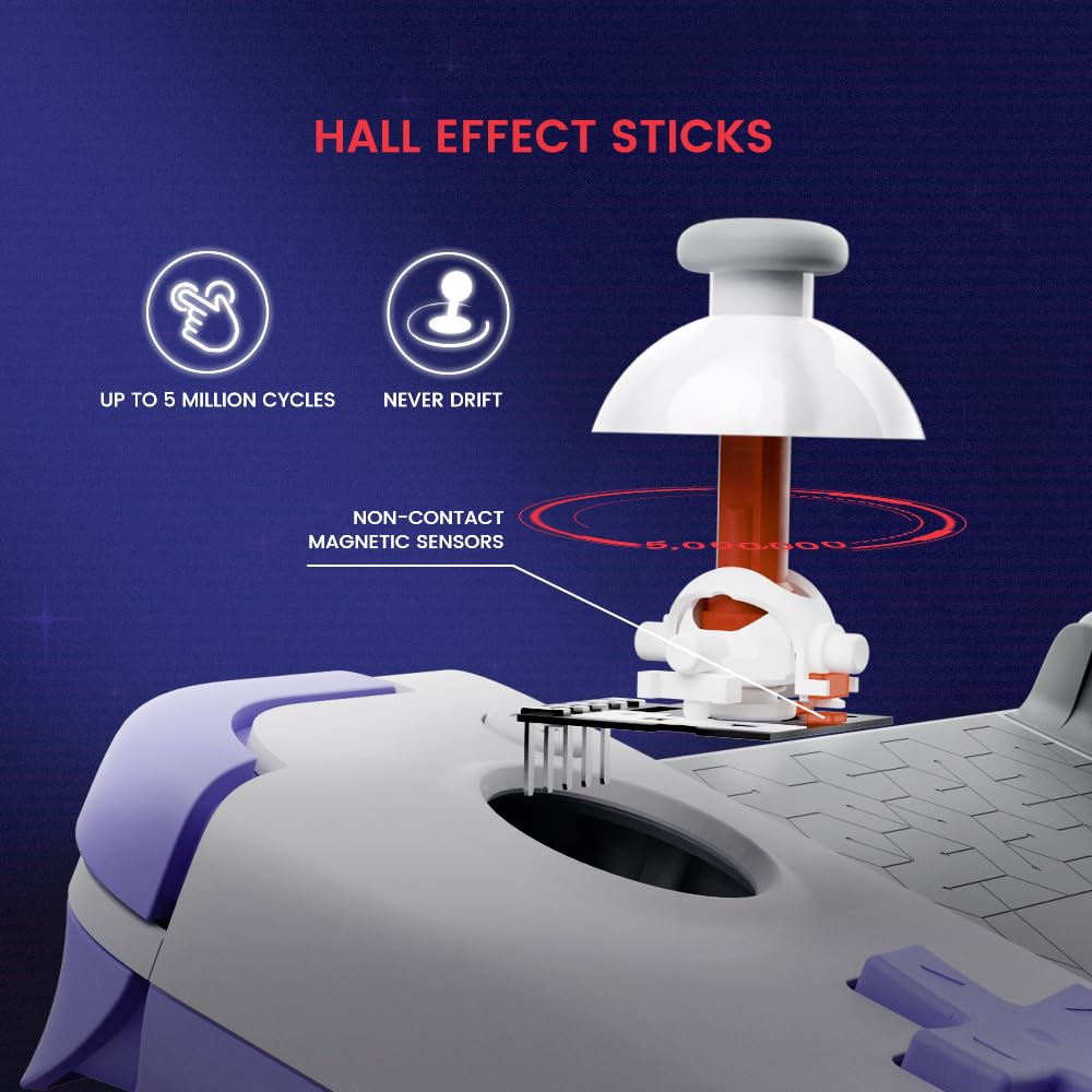 OPEN BOX GameSir X2s Type-C iPhone 15/Android Controller, Game Controller, Home Effect Stick & Trigger, Pass-Through Charging, Compatible with iPhone 15 Series (USB-C), Turbo Function, Compatible with XGP