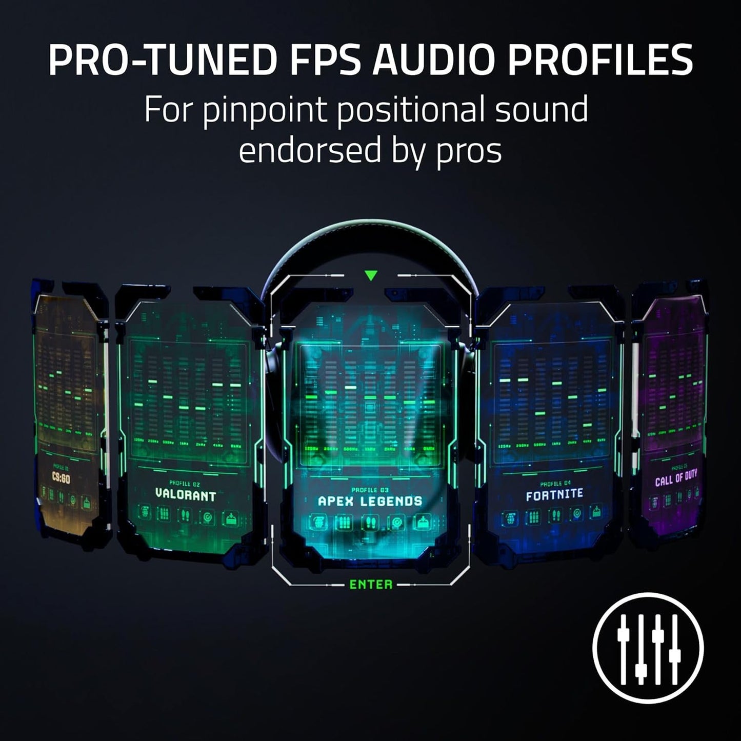OPEN BOX Razer BlackShark V2 Pro Wireless Gaming Headset 2020 Edition: 50MM Titanium Drivers - HyperClear Super Wideband Mic - Noise-isolating Earcups - 70 Hour Battery Life - Black