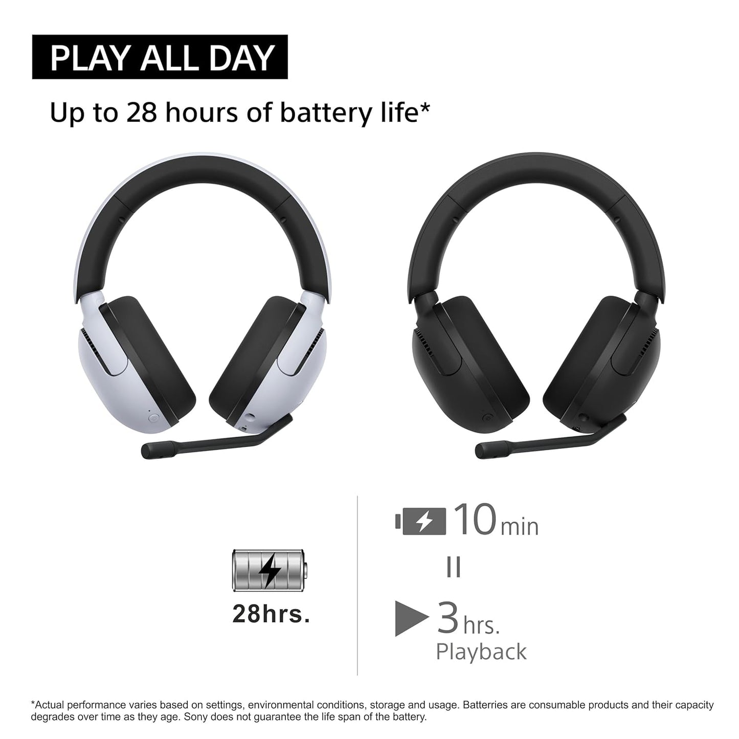 OPEN BOX Sony INZONE H5 Wireless Gaming Headset, 360 Spatial Sound, Works with PC, PS5, 28 Hour Battery, 2.4Ghz Wireless and 3.5mm Audio Jack, Bidirectional Boom Microphone, 40mm Drivers, WH-G500