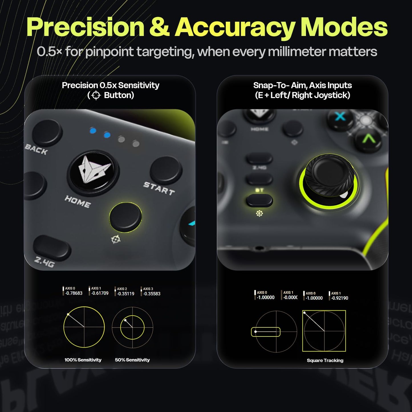 OPEN BOX EvoFox Elite X2 Pro Gaming Controller for PC, Tri-Mode 2.4G/BT/Wired Gamepad, HallSense Magnetic Triggers&Joysticks, 1000Hz Polling, RGB, Replaceable JoySticks,Turbo Mode, 16h Battery(Black