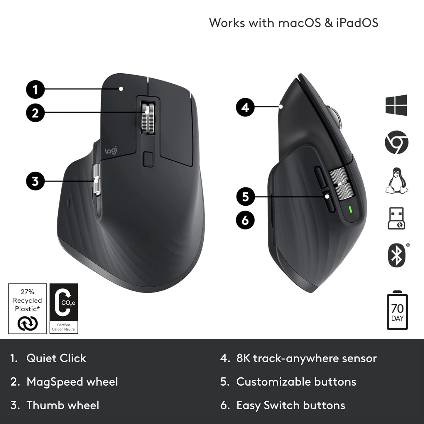 OPEN BOX Logitech MX Master 3S - Wireless Performance Mouse with Ultra-Fast Scrolling, Ergo, 8K DPI, Track on Glass, Quiet Clicks, USB-C, Bluetooth -Graphite