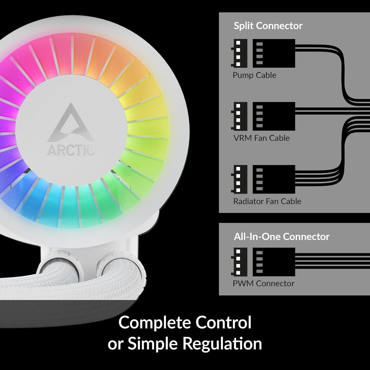 OPEN BOX ARCTIC Liquid Freezer III 360 A-RGB - CPU AIO Water Cooler, Water Cooling PC, Intel & AMD, Efficient PWM-Controlled Pump, Fan: 200–2000 RPM, LGA1851 and LGA1700 Contact Frame - WHITE