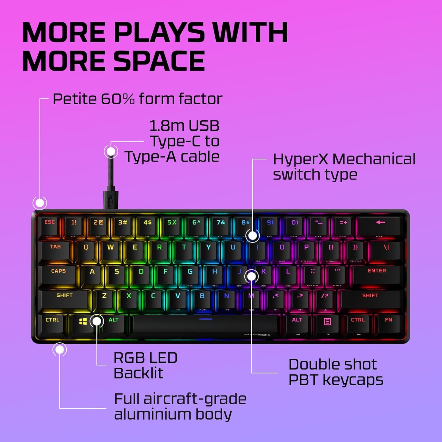 OPEN BOX HyperX Alloy Origins 60 - USB-C Mechanical Gaming Keyboard - Ultra Compact 60% Form Factor - (Aqua Switch) - Double Shot Pbt Keycaps - RGB Led Backlit - Ngenuity Software Compatible