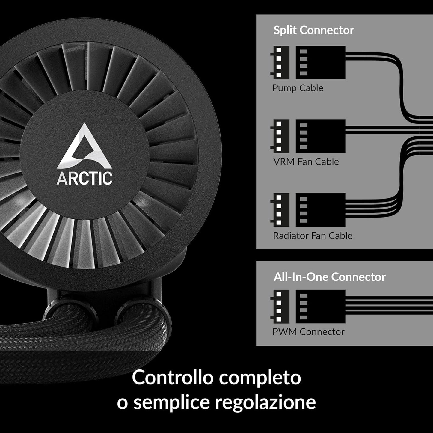 SEALED PACK ARCTIC Liquid Freezer III 360 - Water Cooling PC, All-in-One CPU AIO Water Cooler, Intel & AMD Compatible, efficient PWM-Controlled Pump, Fan: 200-1800 RPM, LGA1851 and LGA1700 Contact Frame - Black