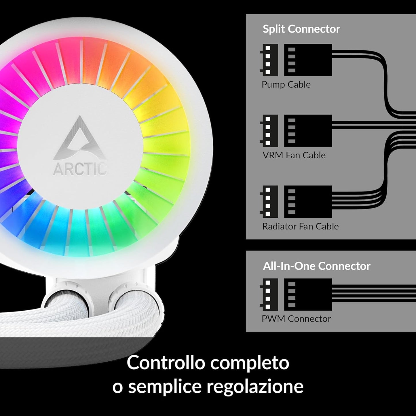 OPEN BOX ARCTIC Liquid Freezer III 360 A-RGB - CPU AIO Water Cooler, Water Cooling PC, Intel & AMD, Efficient PWM-Controlled Pump, Fan: 200–2000 RPM, LGA1851 and LGA1700 Contact Frame - WHITE