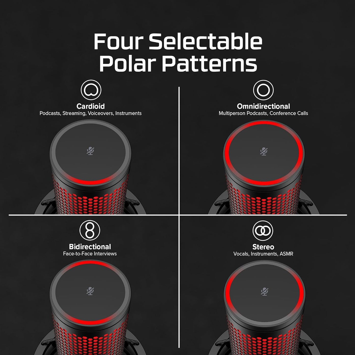 OPEN BOX HyperX QuadCast 2-USB Microphone for Gaming,Streaming and Podcasting,On-Board Controls, LED Lighting, Quick Release Shock Mount and Built-in Arm/Stand Mount,PC,Mac,PS5,PS4,USB-C-Black