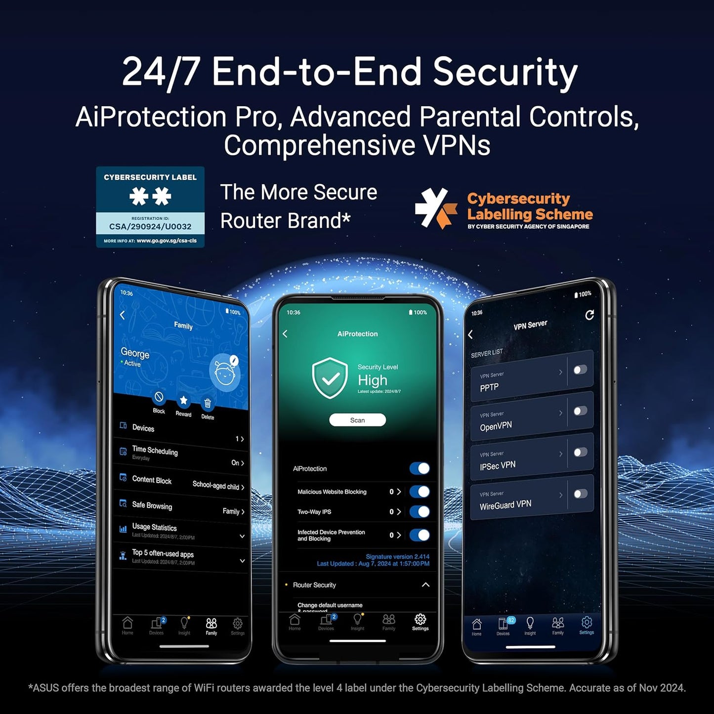 OPEN BOX ASUS RT-AX53U (AX1800) Dual Band WiFi 6 Extendable Router, USB, Subscription-Free Network Security, Instant Guard, Parental Control, Built-in VPN, AiMesh Compatible, Gaming & Streaming, Smart Home